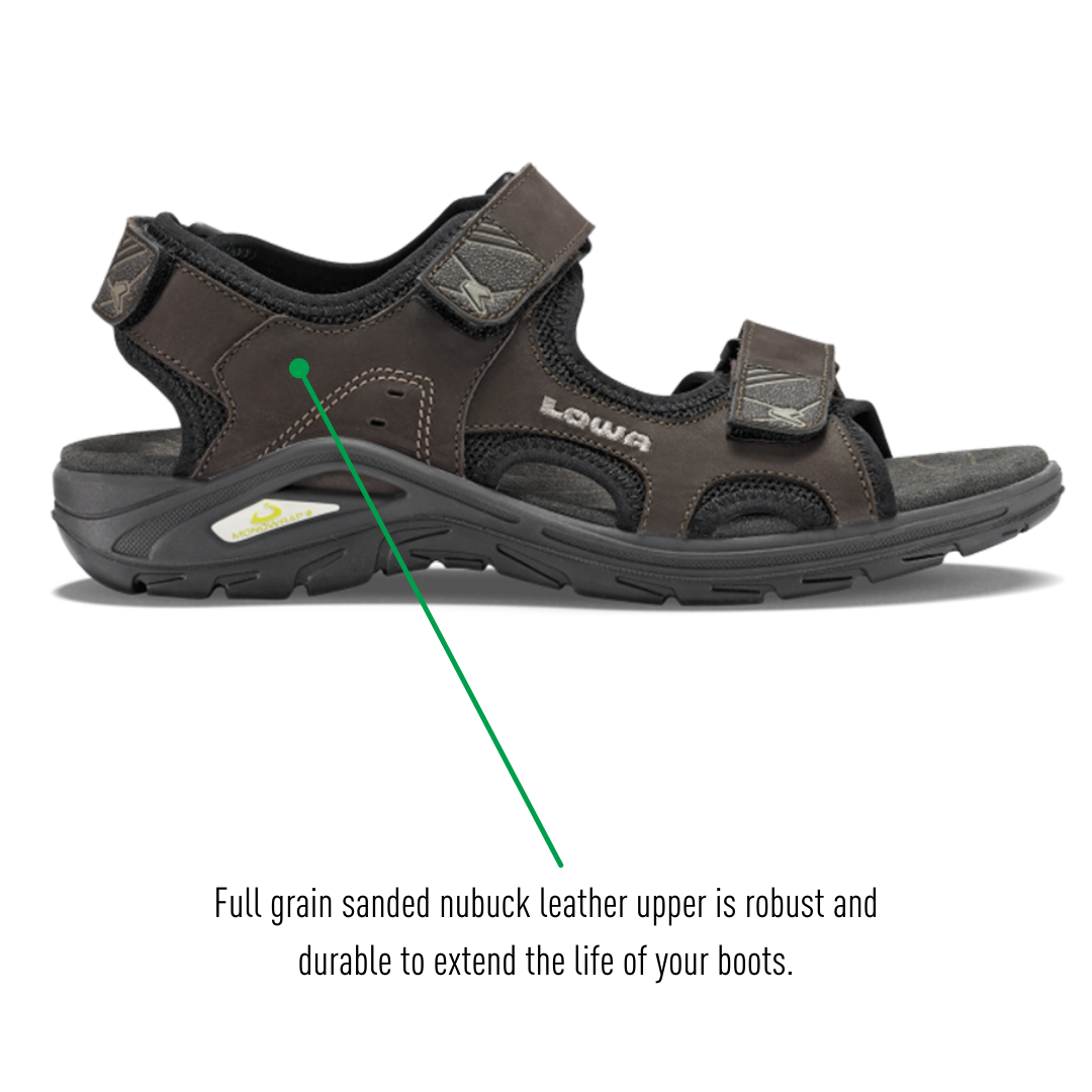 Urban sole 2025 sandals 2018