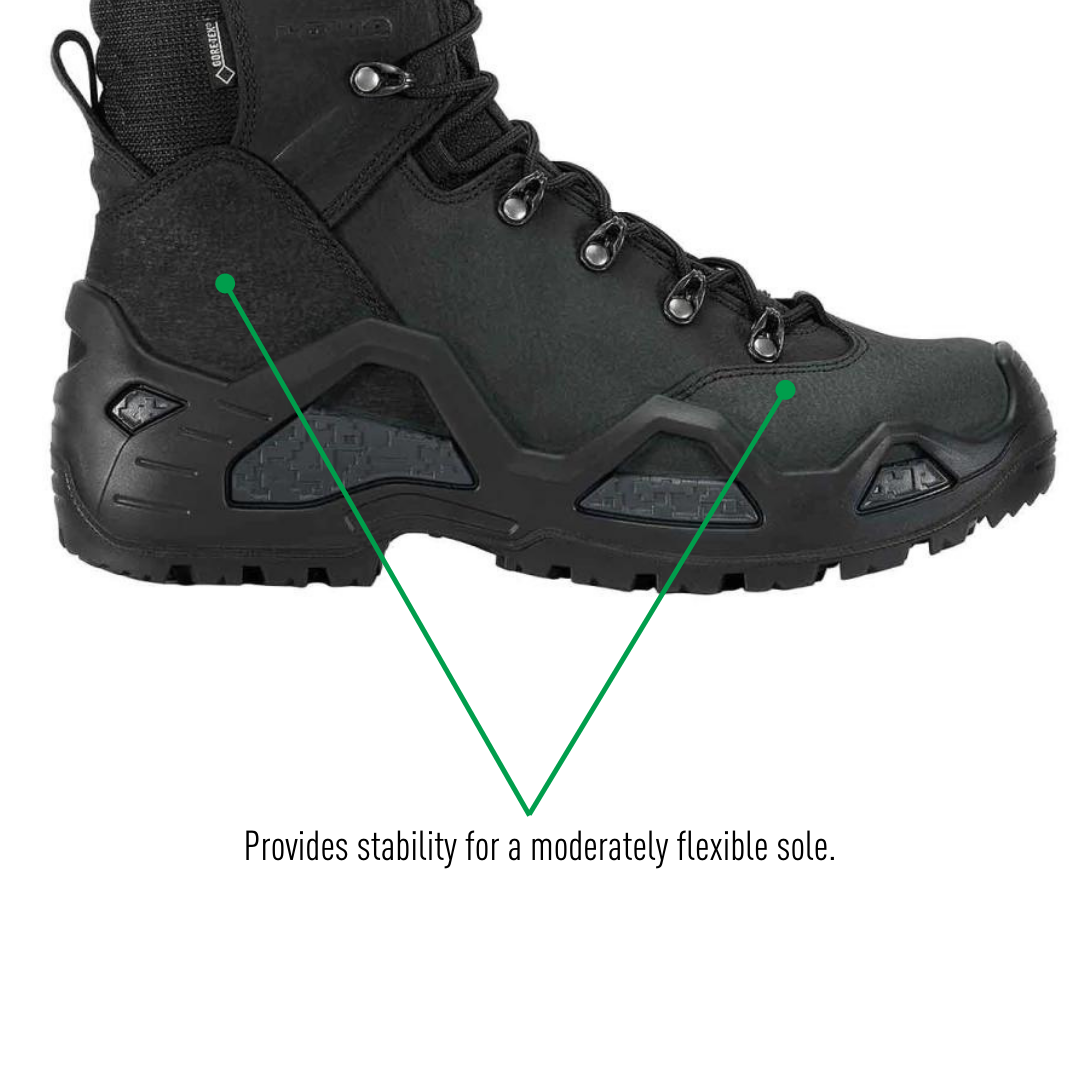 その他 TEN ALASK ZIP NAVY L Z-8N GTX® C Women's - Task Force Boot – LOWA Boots NZ