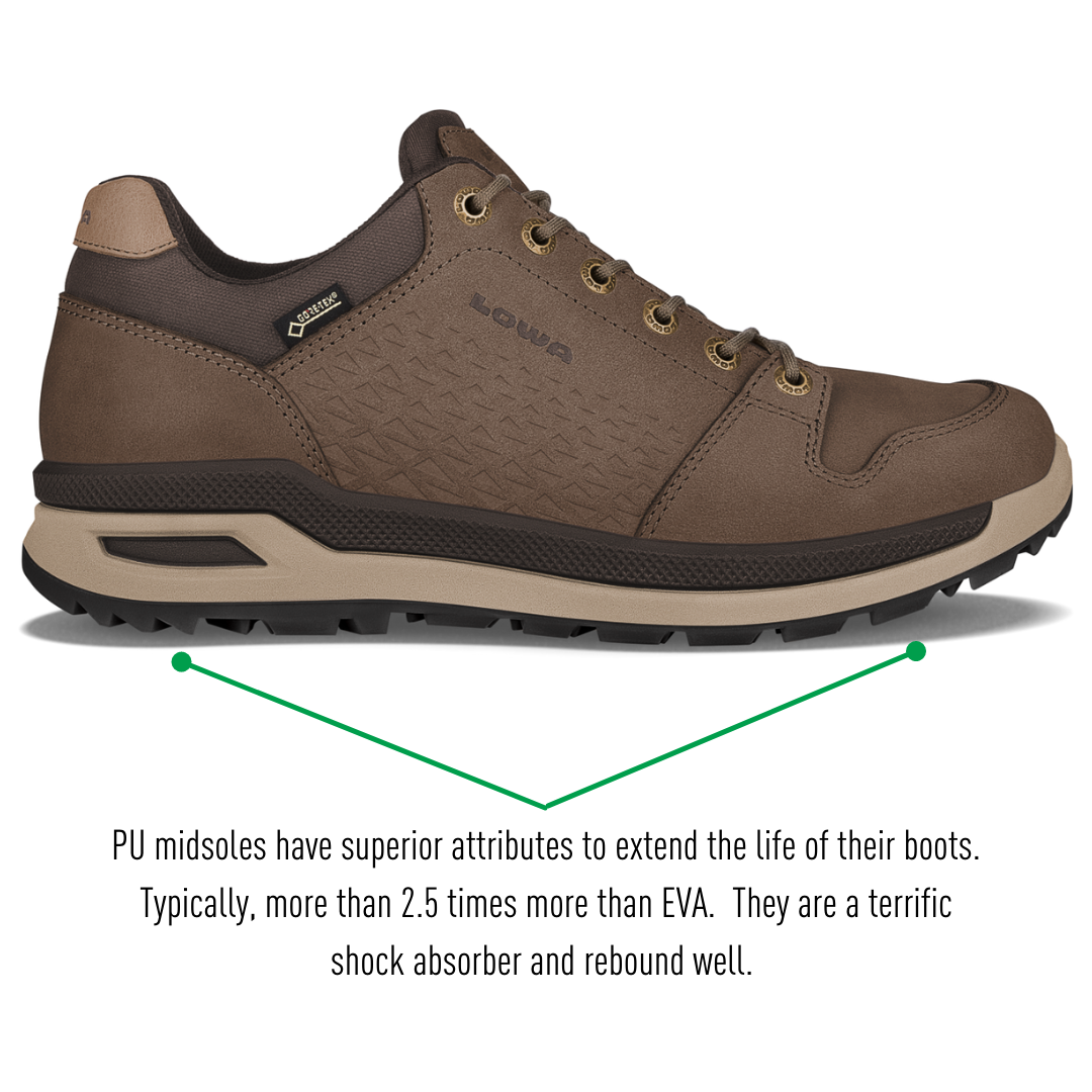 Locarno GTX LO Travel LOWA Boots NZ