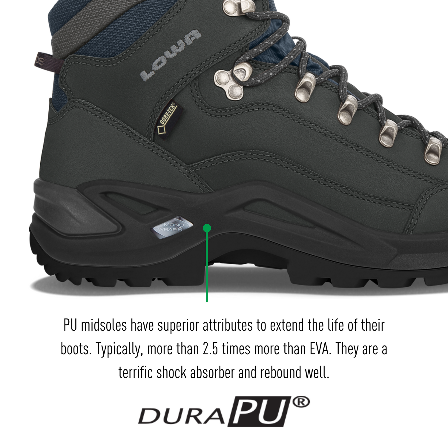 Lowa renegade mid wide clearance