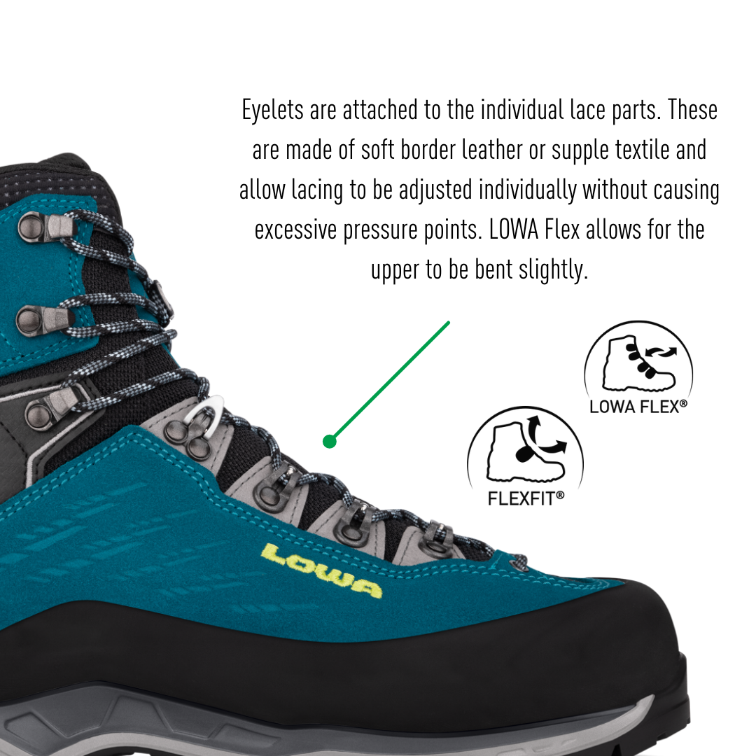 Cevedale 2025 pro gtx