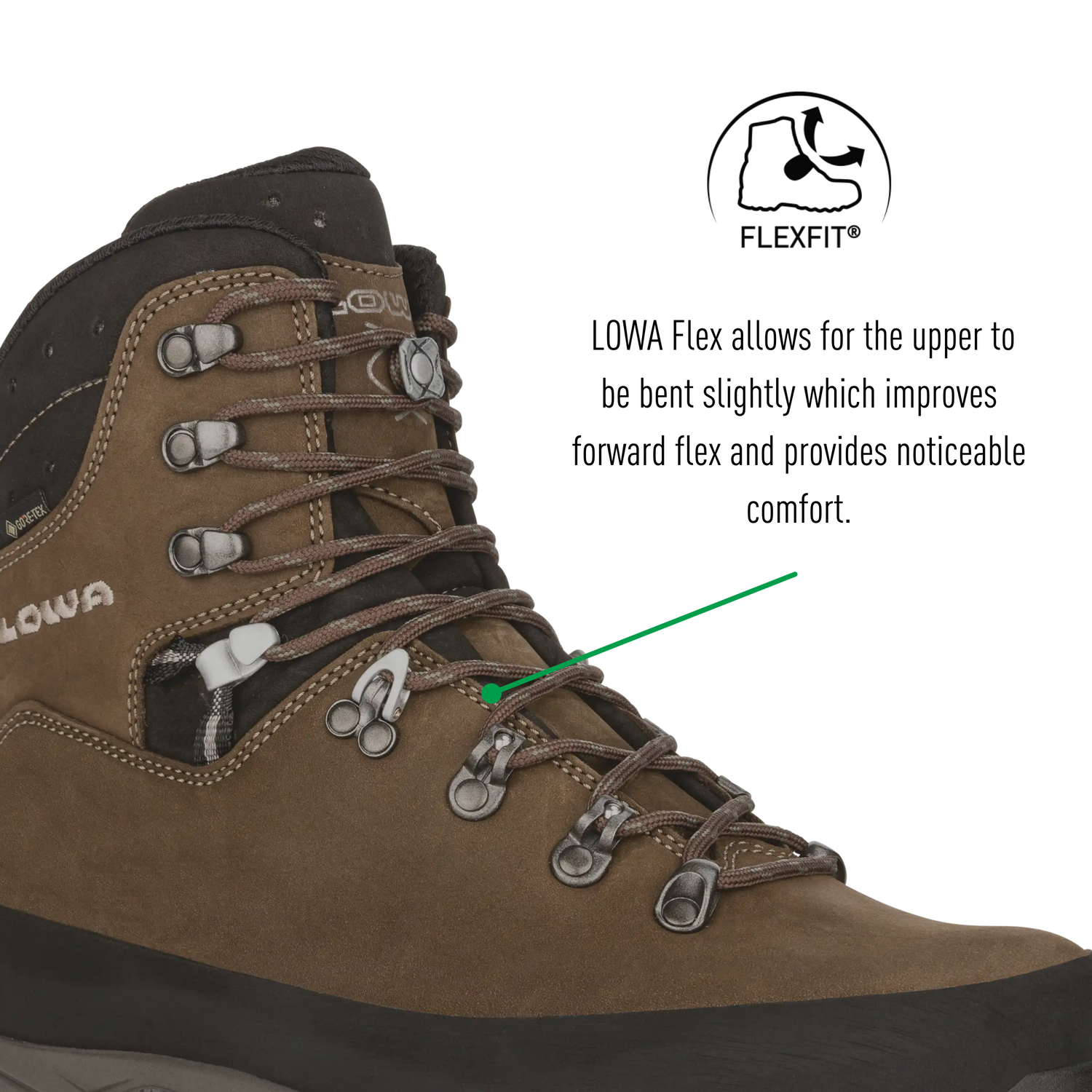 Tibet GTX® Wide Hunting – LOWA Boots NZ