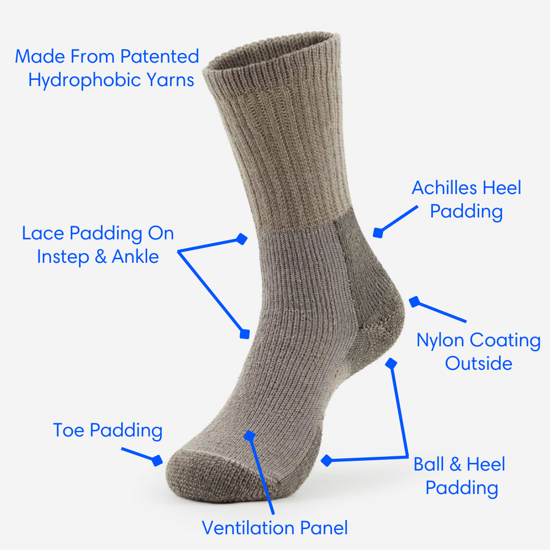Women's Walking Socks – Thorlos NZ