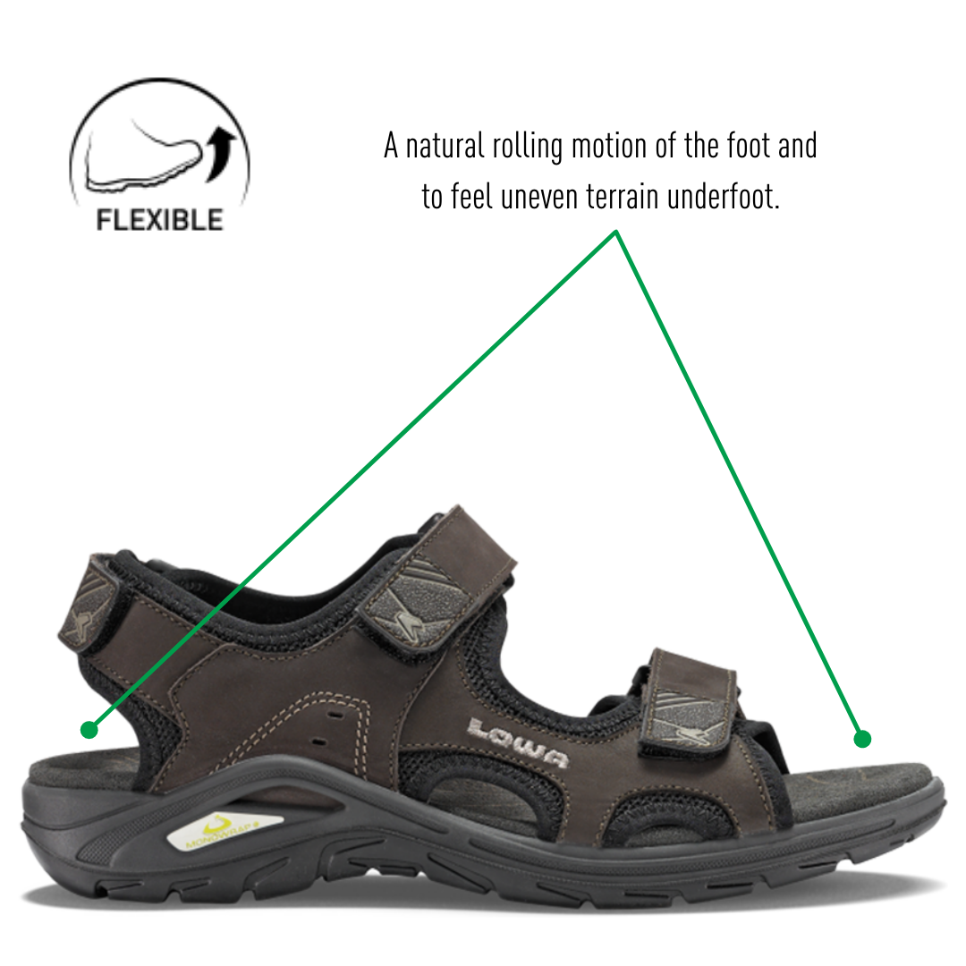 Lowa urbano clearance